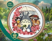 Item from this shop