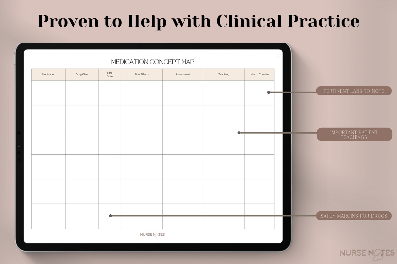 Printable Nursing Pharmacology Study Template, Pathophysiology Template