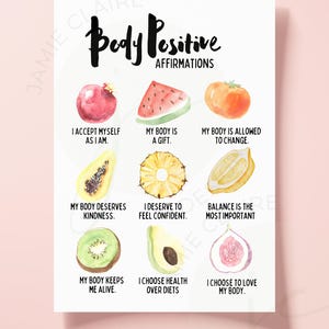 Ernährung Wand Kunst Poster - Body Positivity Affirmationen Ernährung Dietitian Wand Kunst Digital Download Zitat Büro Dekor
