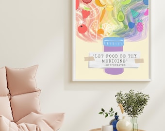 Nutrition Wall Art Poster- "Let Food Be Thy Medicine"