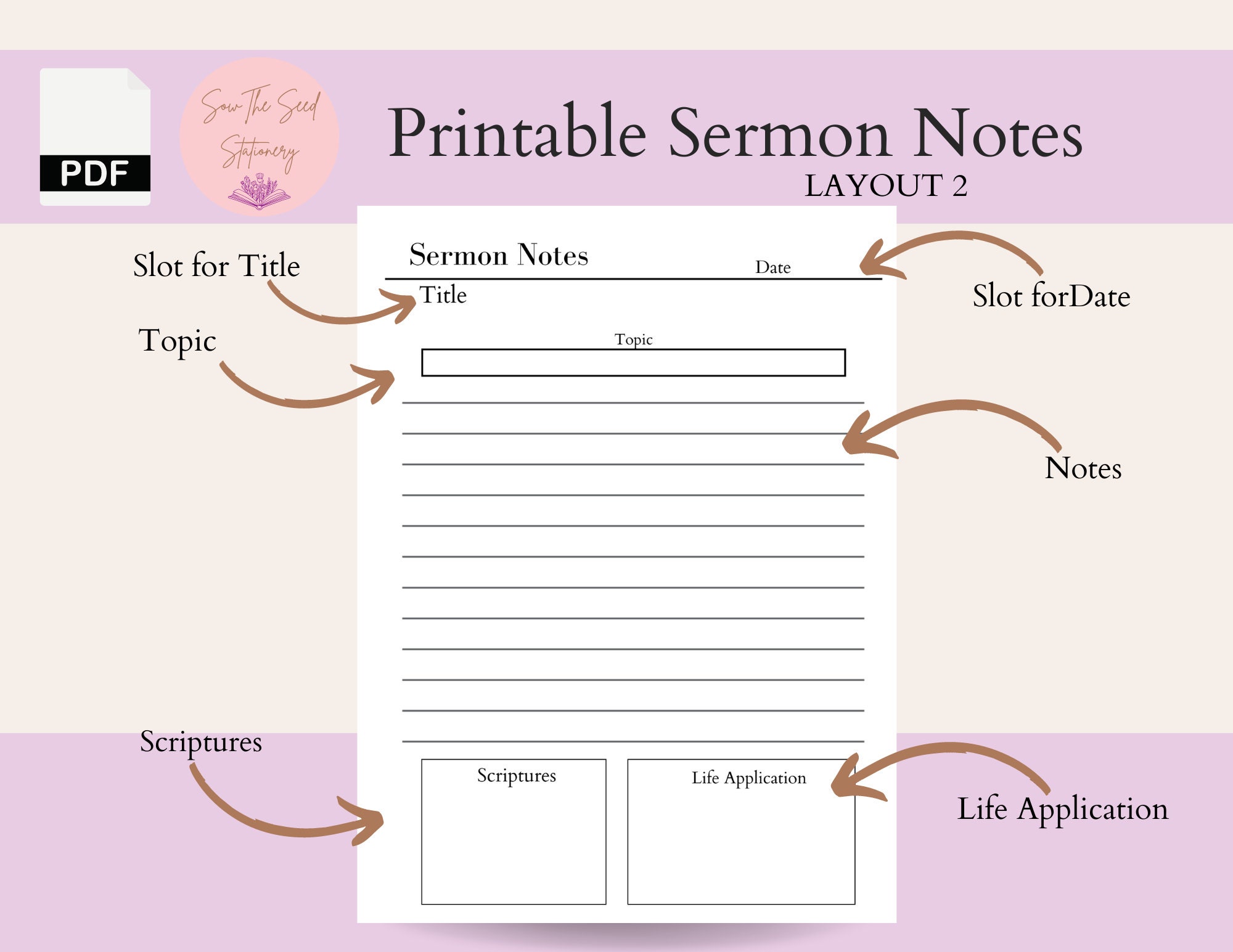 Ser Man Notes.pdf Sermon Notes, Sermon Notes Pdf, Printable Notes, Digital Sermon Notes ...