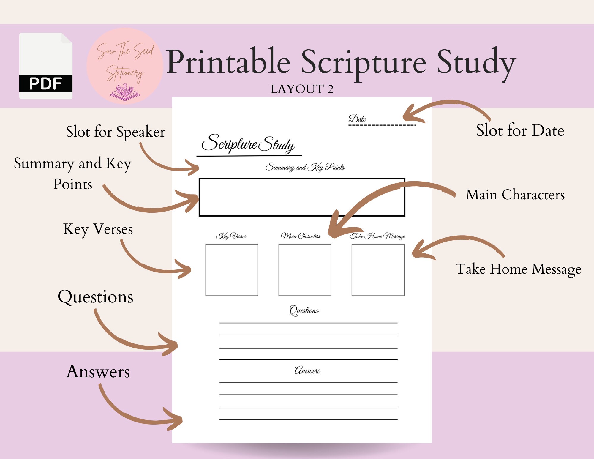 Scripture Study Template, Digital Scripture Study, Printable Scripture ...