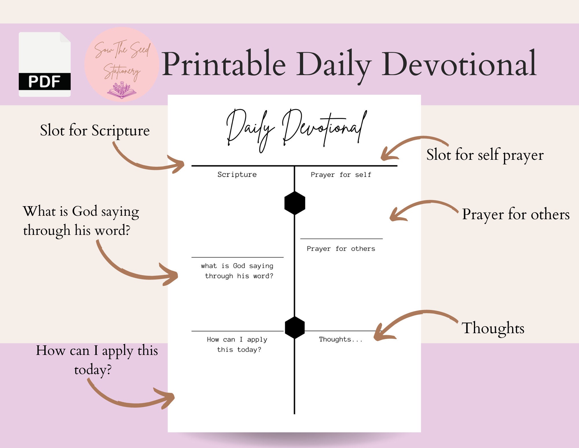 Devotional, Templates Devotional, Daily Prayer, Printable Daily ...