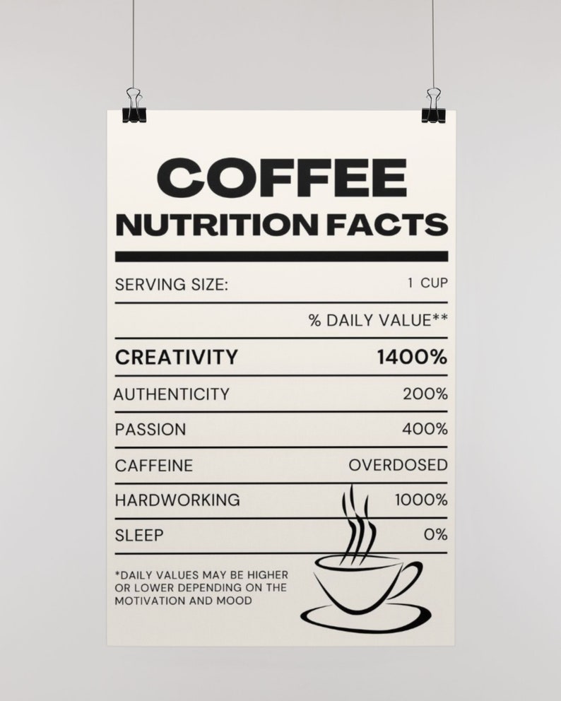 COFFEE NUTRITION FACTS Coffee Poster Coffee Wall Art Coffee Etsy