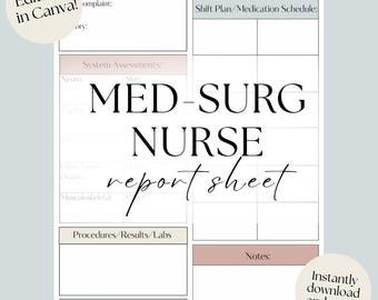 Editable RN Report Sheet Template, Nurse Brain Sheet Instant Download, Med-Surg RN Resource for Shift Planning