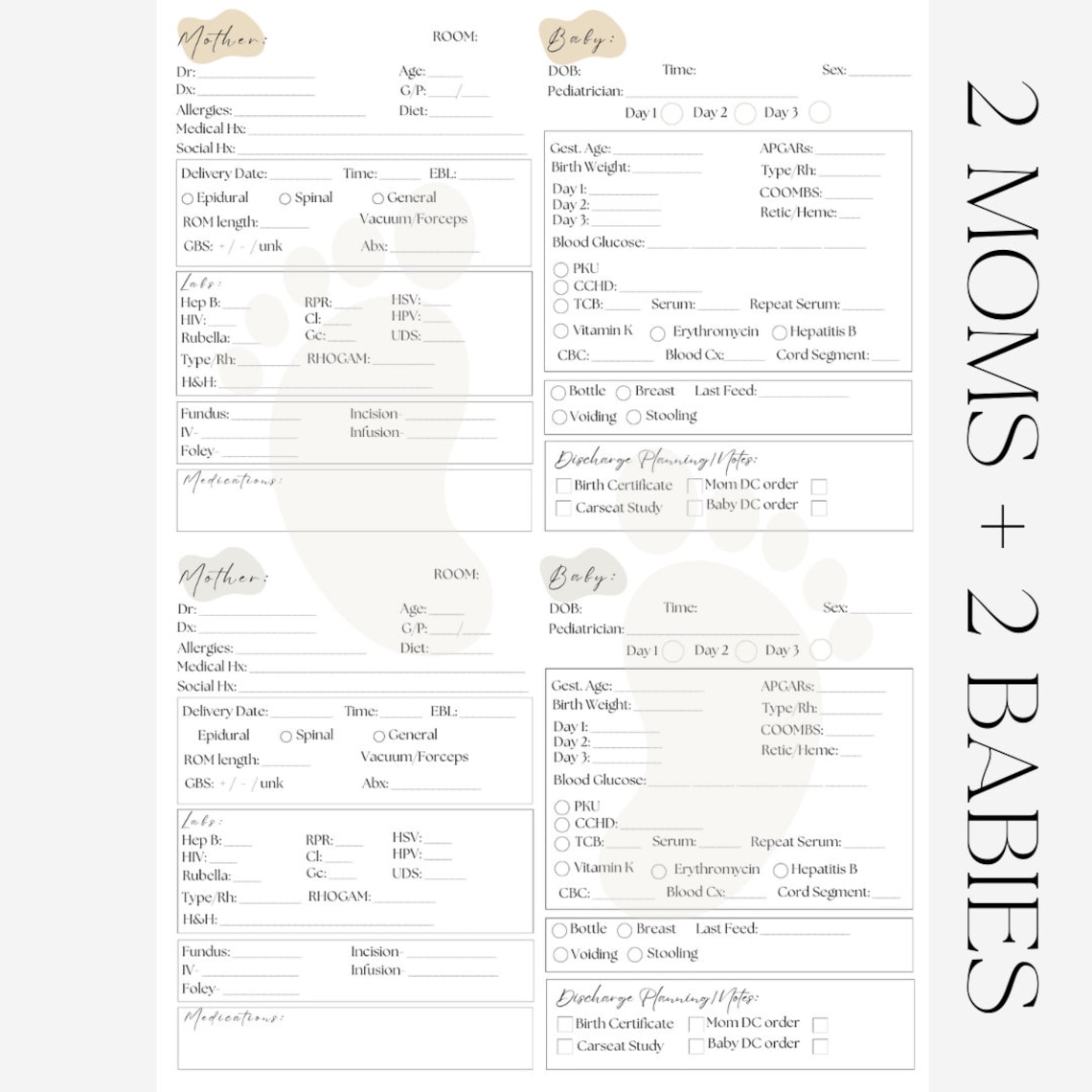 Postnatal Notes Editable Postpartum RN Brain Sheet - 2 Couplets - Report Sheet Template ...