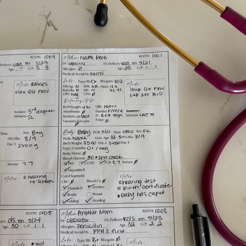 Editable Postpartum Nurse Report Sheet Template for 4 Couplets ...