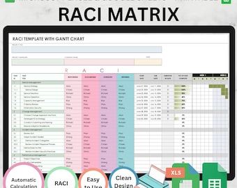 RACI Matrix Template: Project Management in Excel, Google Sheets (Digital Download)