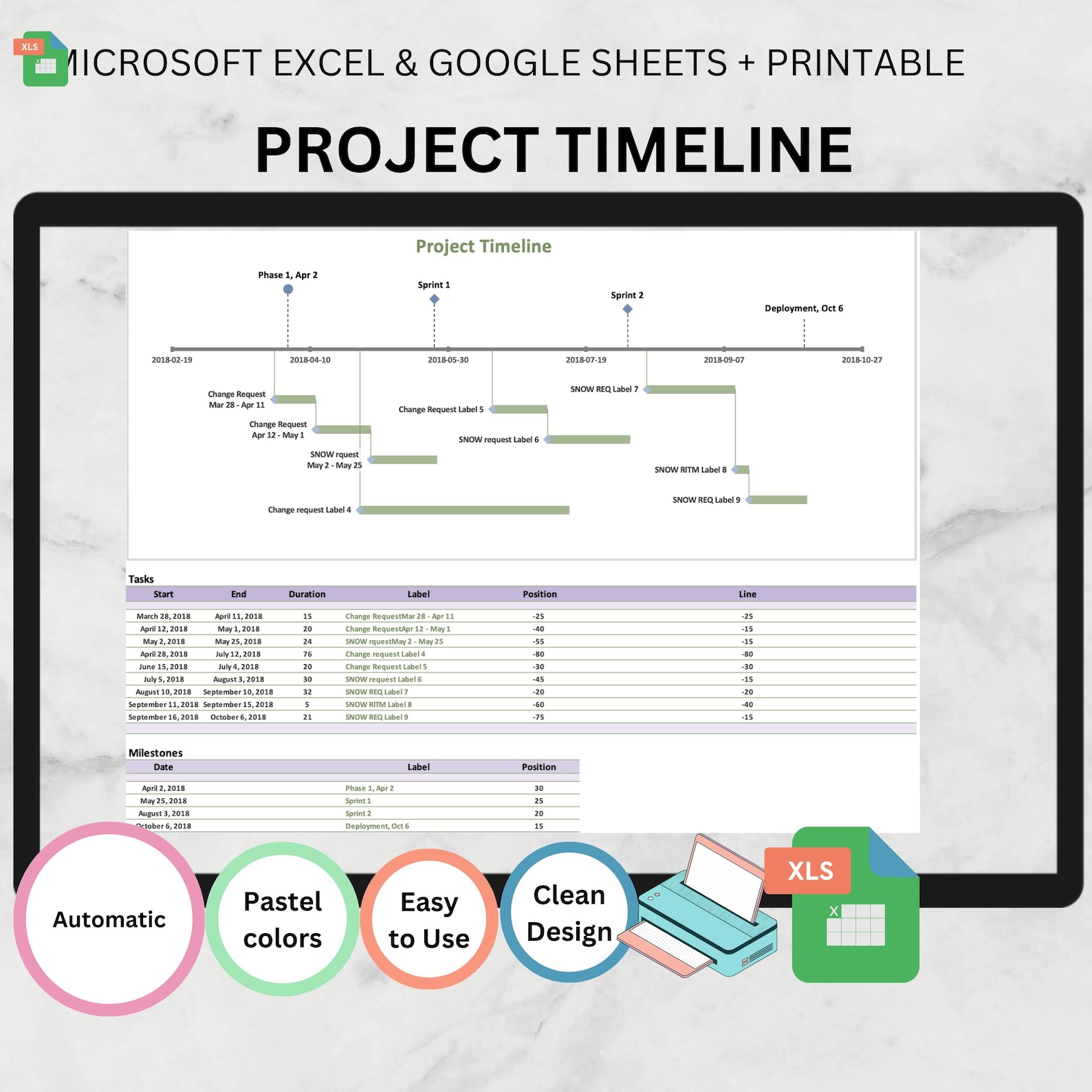 Milestone Project Timeline Excel Template (digital Download) - Etsy