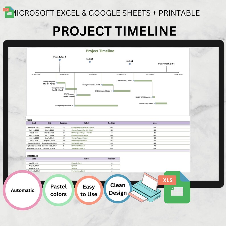 Milestone Project Timeline Excel Template (digital Download) - Etsy