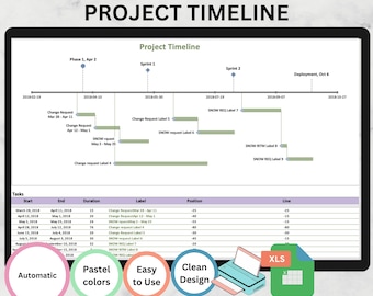 Milestone Project Timeline Excel Template (Digital Download)