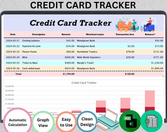 Credit Card Tracker: Automatic Excel & Google Sheets (Digital Download)