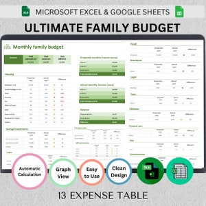 Family Budget excel budget Family Budget Planner expenses tracker budget dashboard google sheets budget bill tracker tax excel spreadsheet