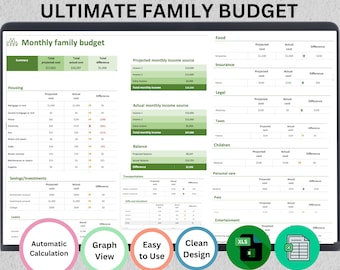 Family Budget Template: Excel & Google Sheets (Digital Download)