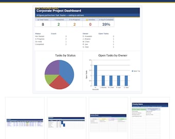 Project Management Dashboard Excel Template | Gantt Chart, Kanban Board, Task Tracker & Priority Matrix | PMO Digital Download