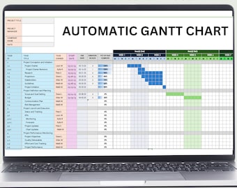 Gantt Chart Excel Template: Project Tracker & Task Management (Digital Download)
