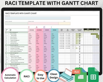 RACI Gantt Chart Template: Project Management (Excel & Google Sheets) (Digital Download)