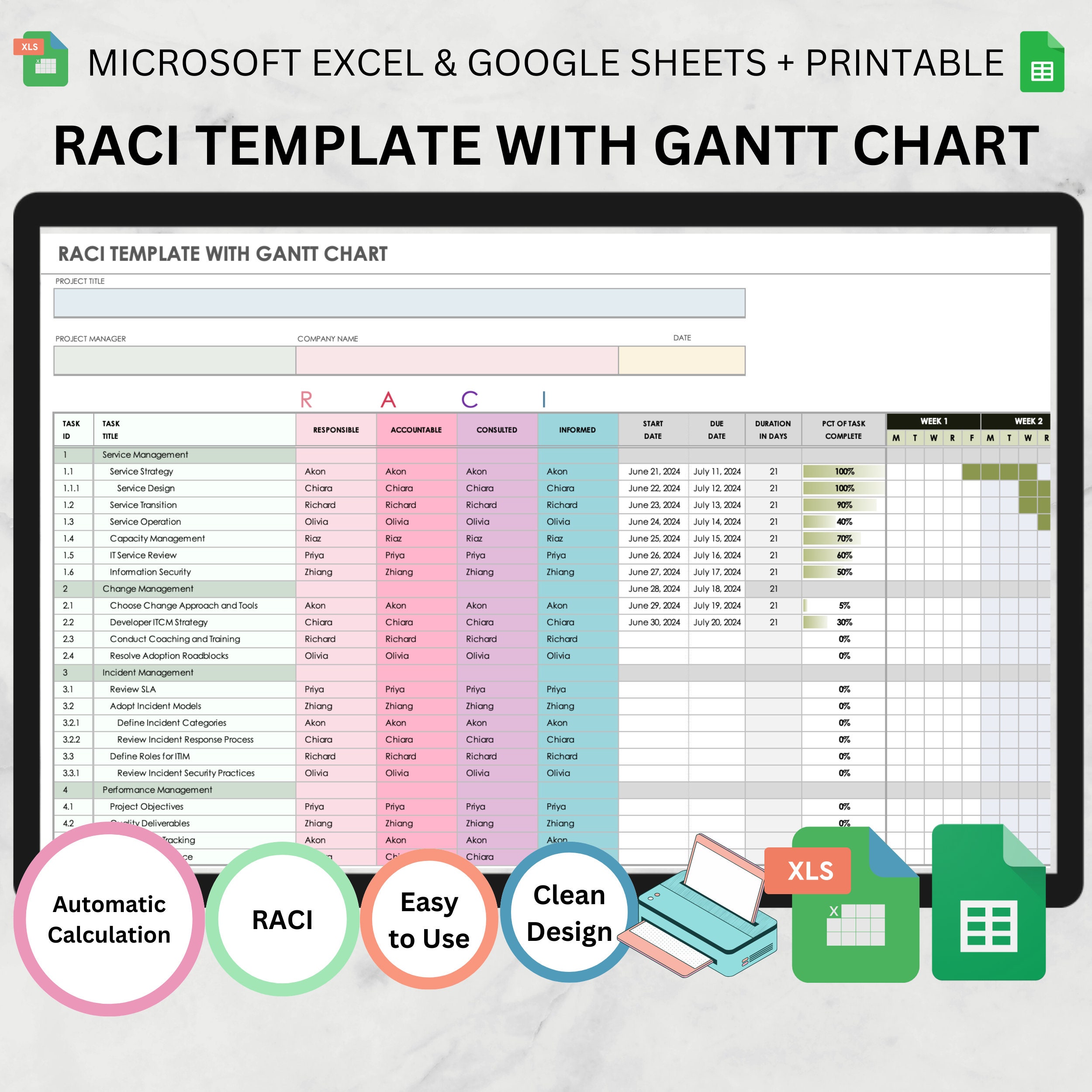 RACI Gantt Chart Template: Project Management (excel & Google Sheets ...