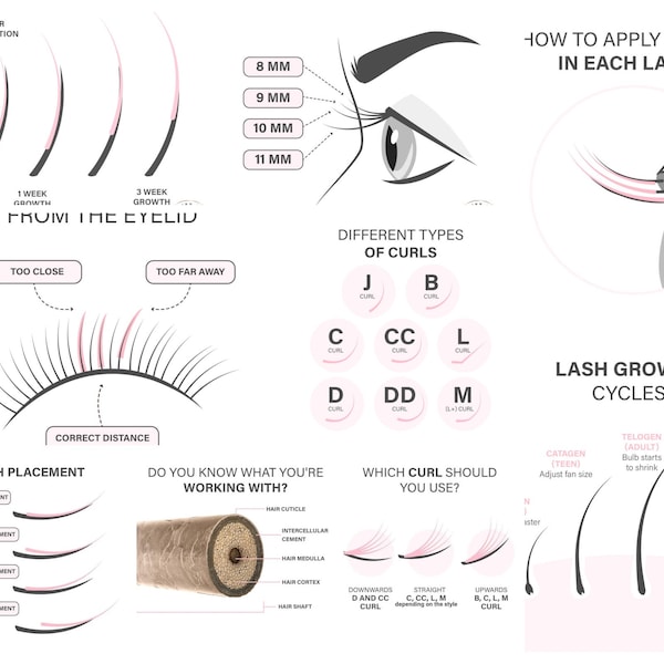 SALE limited time! Lash graphic bundle of 10 pictures. Eyelash illustrations 10 JPG files. Not editable. Graphic design lash photos.