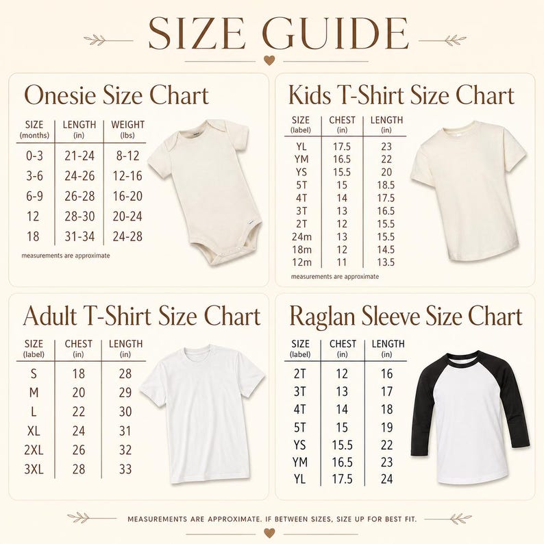 May include: Size guide chart with measurements for onesies, kids t-shirts, adult t-shirts, and raglan sleeve shirts. Includes chest and length measurements in inches and weight in pounds.