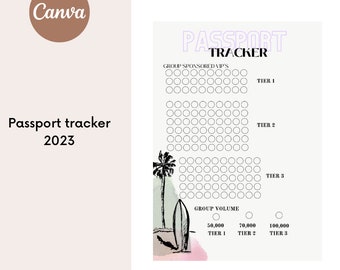 MONAT Market Partner MP Monat Content Market Partner - Etsy