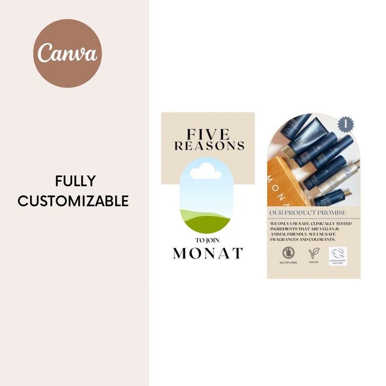 MONAT Market Partner | MP Monat Content | Market Partner Content ...