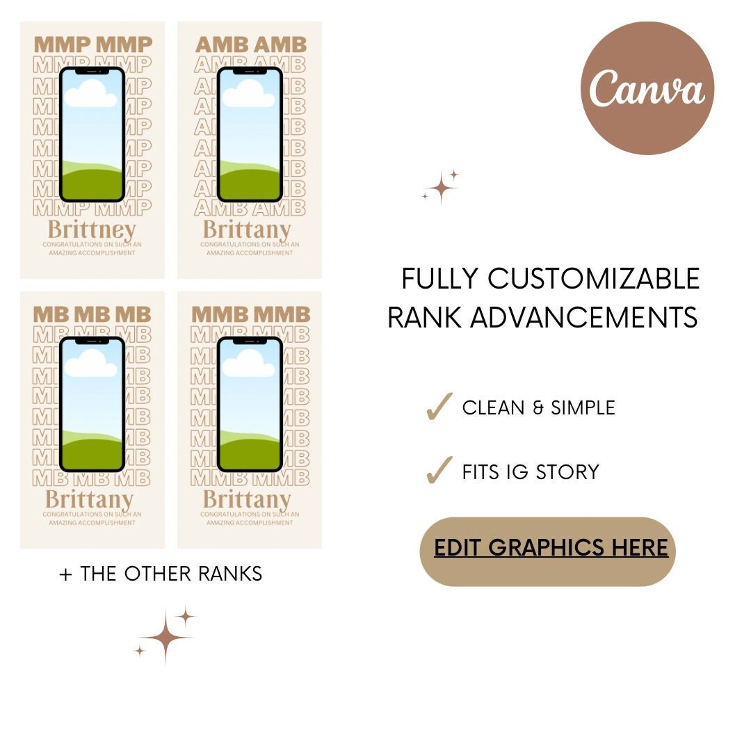MONAT Market Partner Rank Advancement Digital Rank Etsy