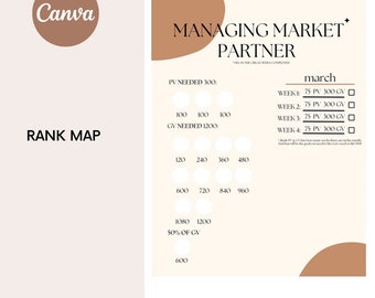 MONAT Market Partner MP Monat Content Market Partner - Etsy