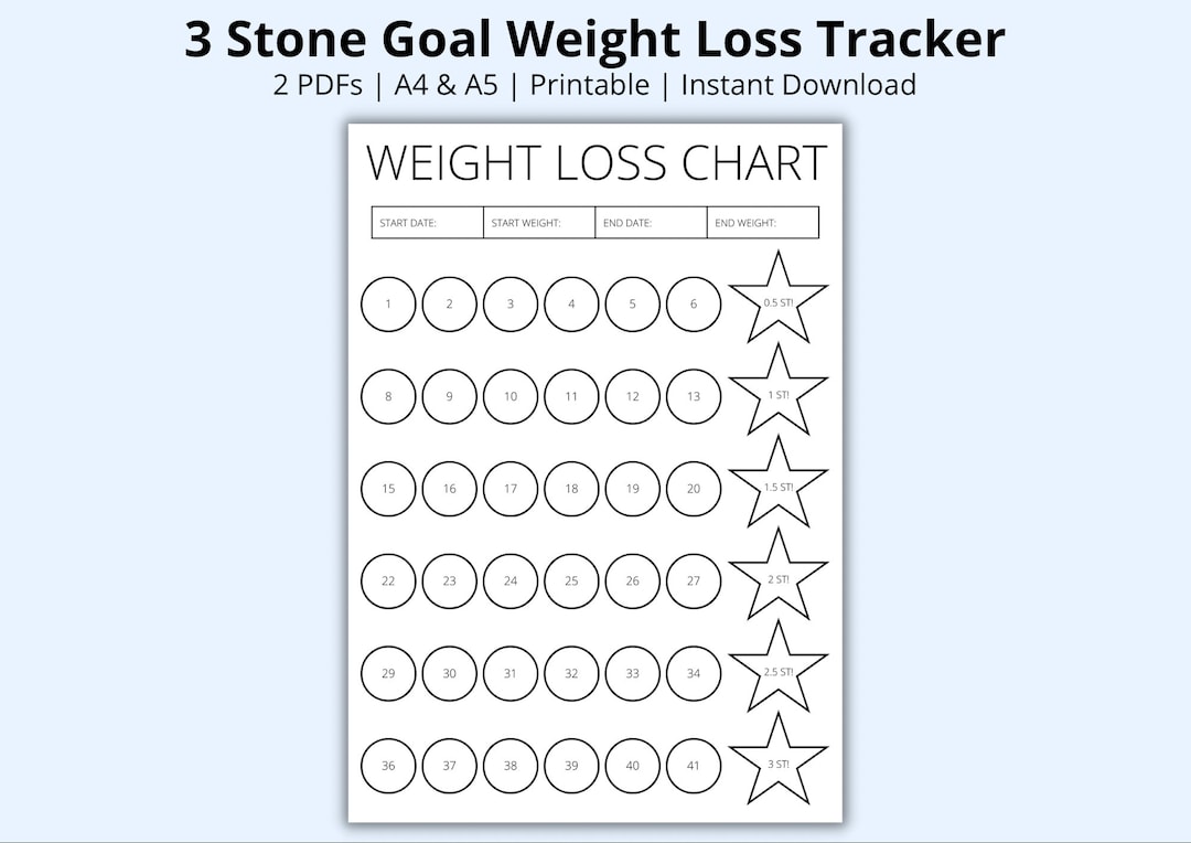 3 Stone Weight Loss Tracker Pounds Lost Chart Fitness Etsy