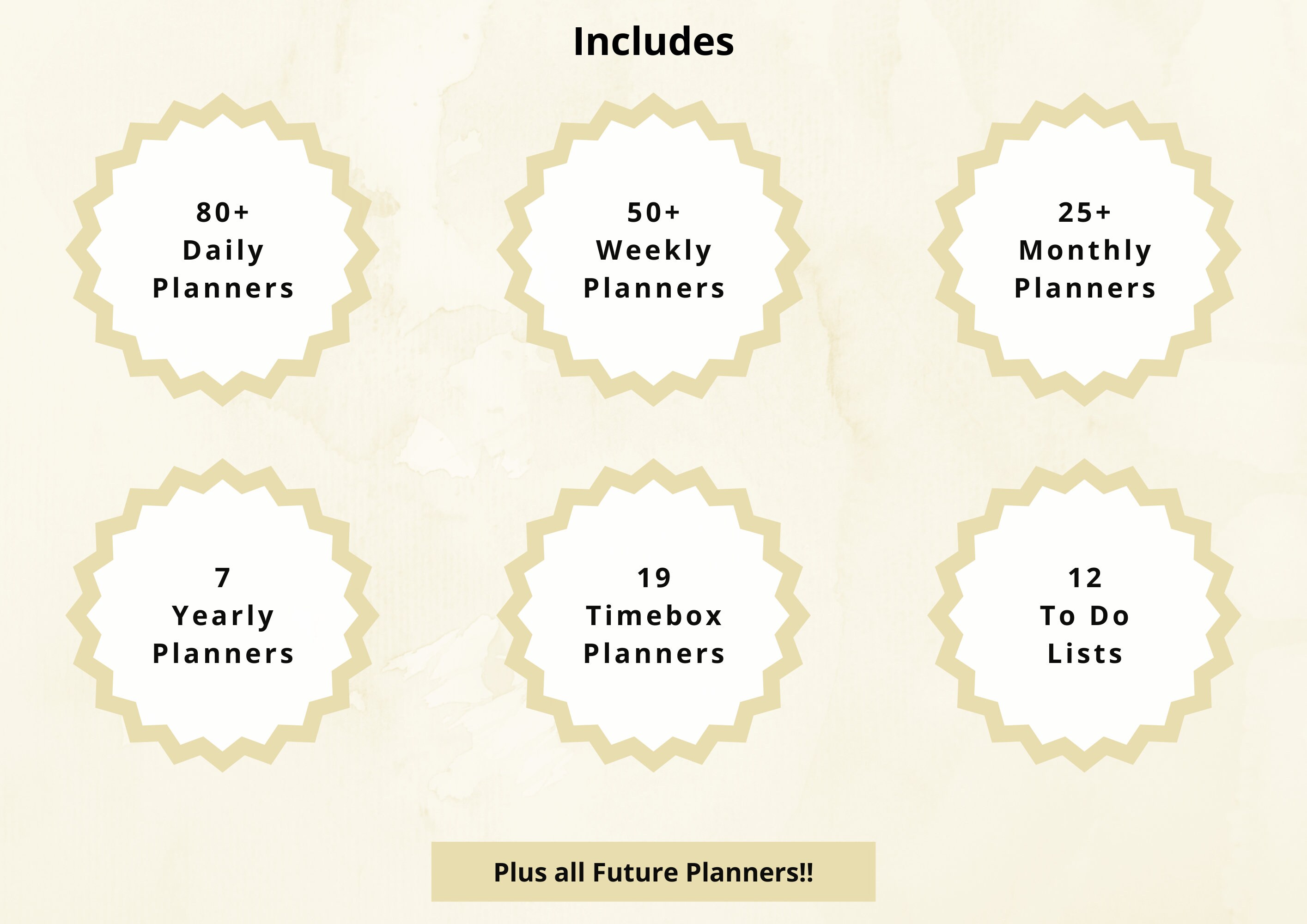 Planner Bundle - Daily Weekly Monthly Yearly Planners, to Do Lists ...