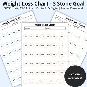 Gewichtsverliesgrafiek, 3 stenen doel, kilo verloren tracker, gewichtstracker, afslankreis, wekelijkse weging, afdrukbaar/digitaal, A4/A5/Letter