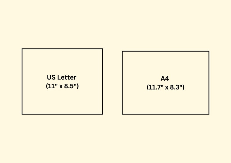 May include: Diagram comparing the dimensions of US Letter and A4 paper sizes. US Letter is 11 inches by 8.5 inches. A4 is 11.7 inches by 8.3 inches.