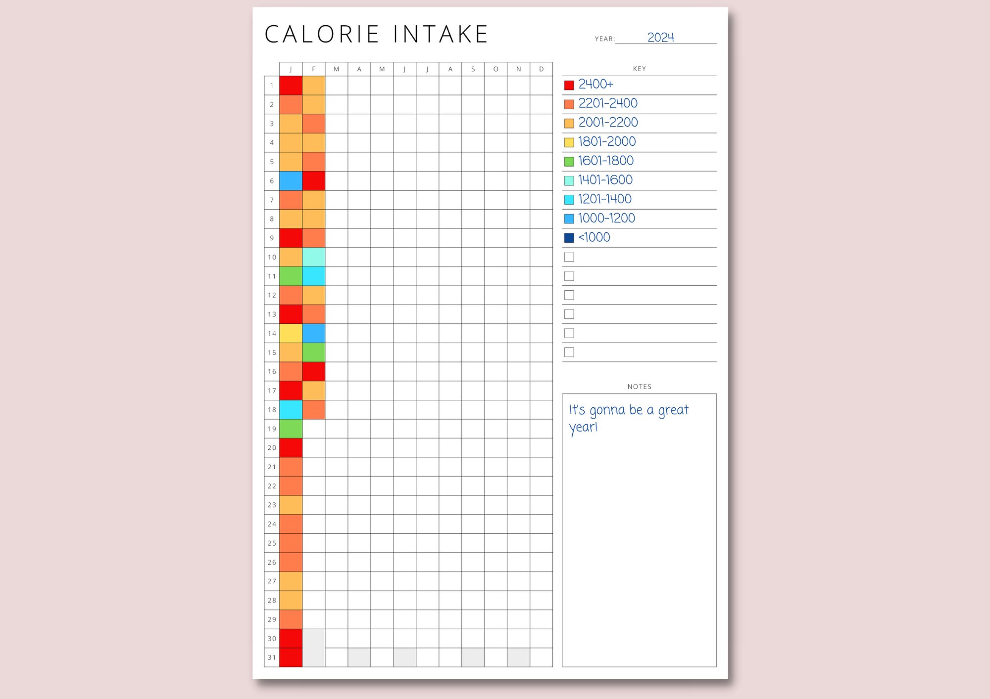 Calorie Intake Tracker, Calorie Counting, Nutrition Log, Fitness ...