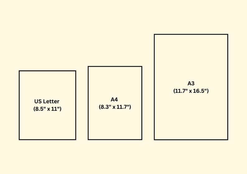 K&ouml;nnte beinhalten: Drei rechteckige Papierformate werden vor einem cremefarbenen Hintergrund dargestellt. Die Gr&ouml;&szlig;en sind US Letter (21,6 cm x 27,9 cm), A4 (21 cm x 29,7 cm) und A3 (29,7 cm x 41,9 cm). Jede Gr&ouml;&szlig;e ist mit ihrem Namen und ihren Abmessungen beschriftet.