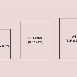 K&ouml;nnte beinhalten: Ein Vergleich von drei Papiergr&ouml;&szlig;en: A5 (5,8 Zoll x 8,3 Zoll), US Letter (8,5 Zoll x 11 Zoll) und A4 (8,3 Zoll x 11,7 Zoll).