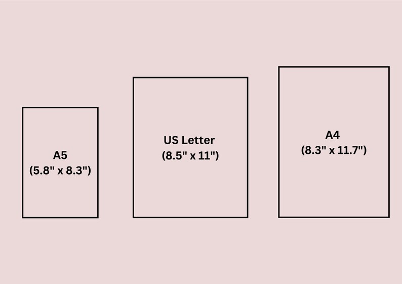 K&ouml;nnte beinhalten: Ein Vergleich von drei Papiergr&ouml;&szlig;en: A5 (5,8 Zoll x 8,3 Zoll), US Letter (8,5 Zoll x 11 Zoll) und A4 (8,3 Zoll x 11,7 Zoll).