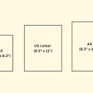 Puede incluir: Una comparaci&oacute;n de tres tama&ntilde;os de papel: A5 (5,8" x 8,3"), US Letter (8,5" x 11") y A4 (8,3" x 11,7").