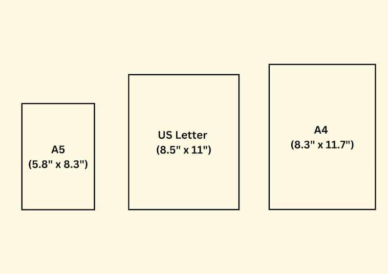 Puede incluir: Una comparaci&oacute;n de tres tama&ntilde;os de papel: A5 (5,8" x 8,3"), US Letter (8,5" x 11") y A4 (8,3" x 11,7").
