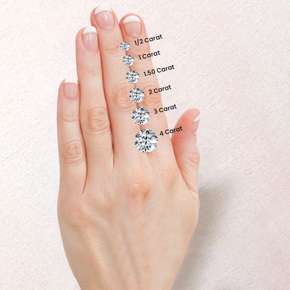 Carat Diamond Actual Size Actual Size Chart Weight Of One Carat
