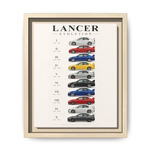 Op de afbeelding: Een ingelijste poster met de titel LANCER EVOLUTION met een verticale reeks van tien Mitsubishi Lancer Evolution automodellen van I tot X, elk met de bijbehorende productie jaren, weergegeven in diverse kleuren zoals wit, rood, blauw, geel en grijs.