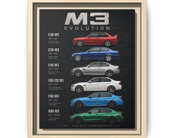 May include: A framed wall art print titled M3 EVOLUTION featuring six colored illustrations of BMW M3 car models stacked vertically. The cars are red, blue, silver, white, light blue, and green, each labeled with its generation, years, and text.