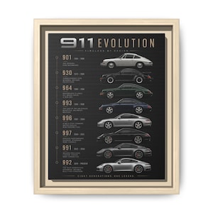 Puede incluir: Un póster enmarcado titulado 911 EVOLUTION que presenta una línea de tiempo vertical de ocho generaciones de coches Porsche 911, desde el 901 al 992. Cada modelo se ilustra de perfil con sus años de producción sobre un fondo oscuro texturizado.