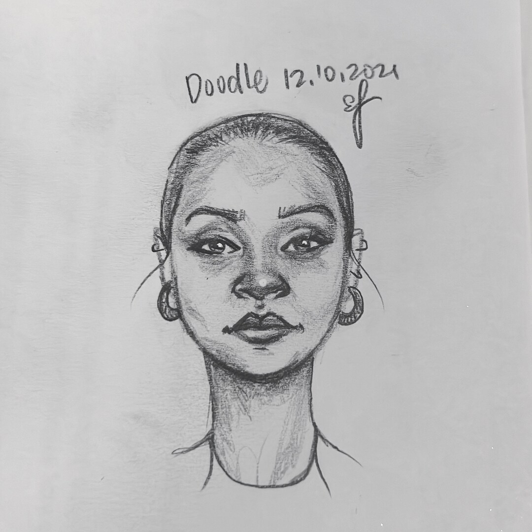 How Much Should I Charge For A Drawing Commission at Ashli Elkins blog