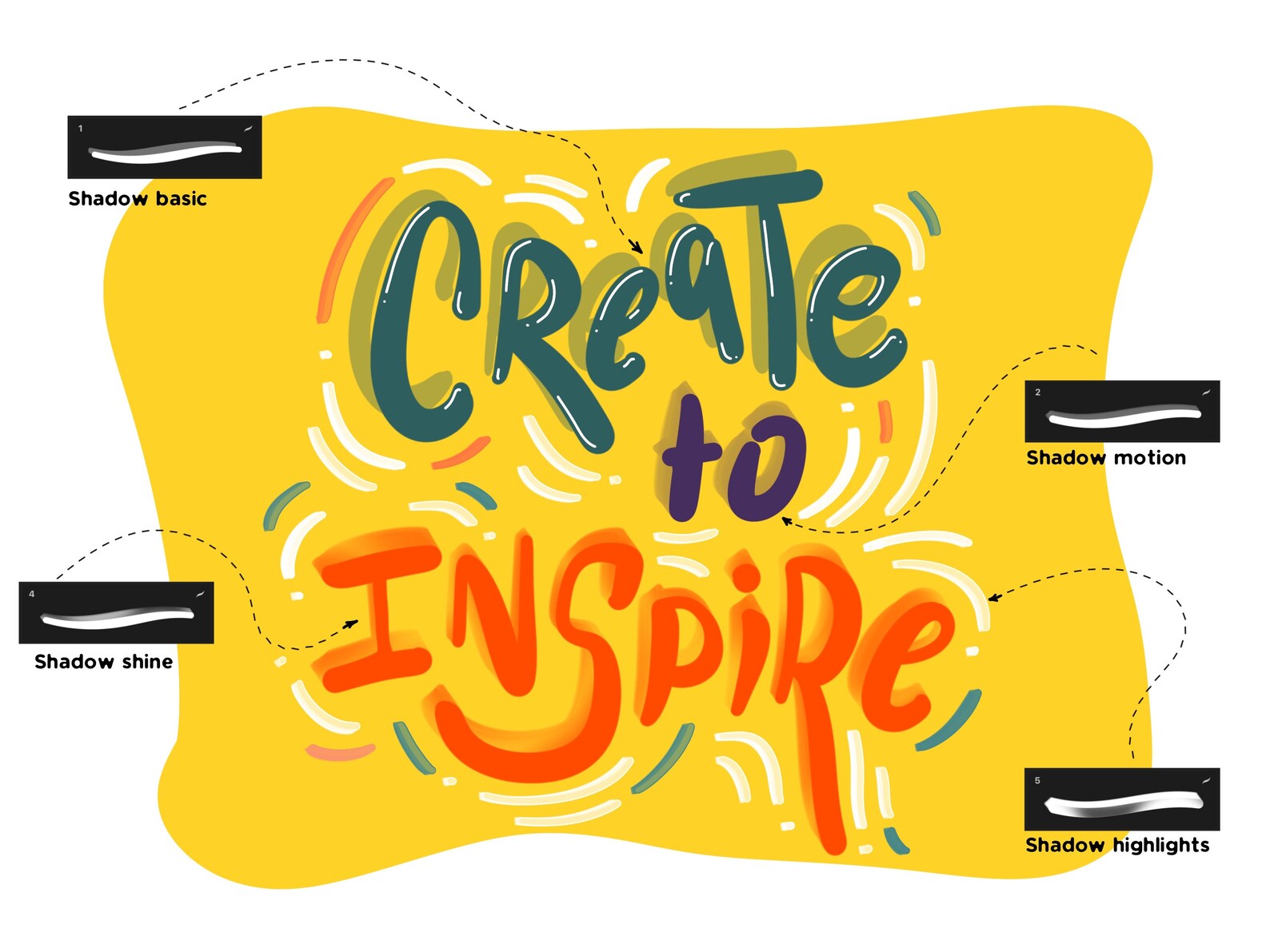 Procreate Lettering Brushes Lettering Brush Set Calligraphy Etsy