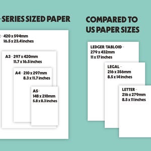 May include: A comparison chart showing the dimensions of A-series paper sizes (A2, A3, A4, A5) in millimetres and inches, compared to US paper sizes (Ledger/Tabloid, Legal, Letter) in millimetres and inches.