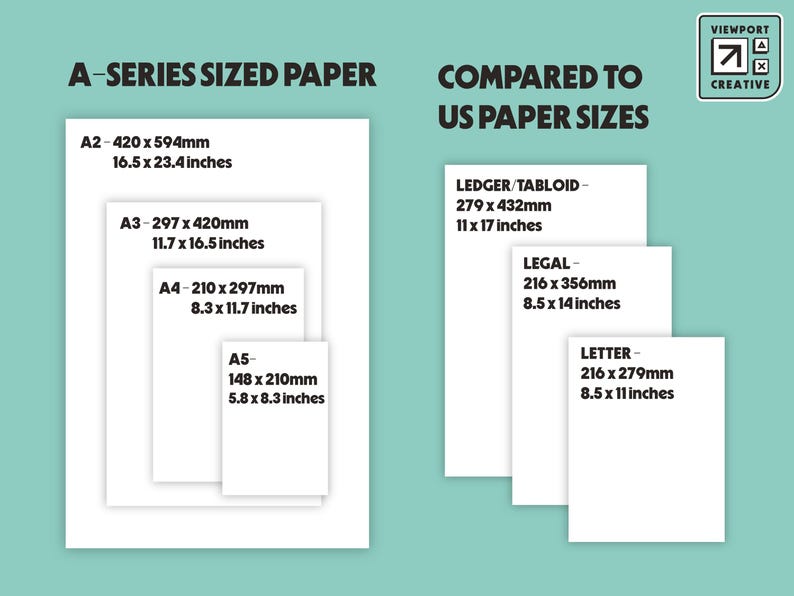 May include: A comparison chart showing the dimensions of A-series paper sizes (A2, A3, A4, A5) in millimetres and inches, compared to US paper sizes (Ledger/Tabloid, Legal, Letter) in millimetres and inches.