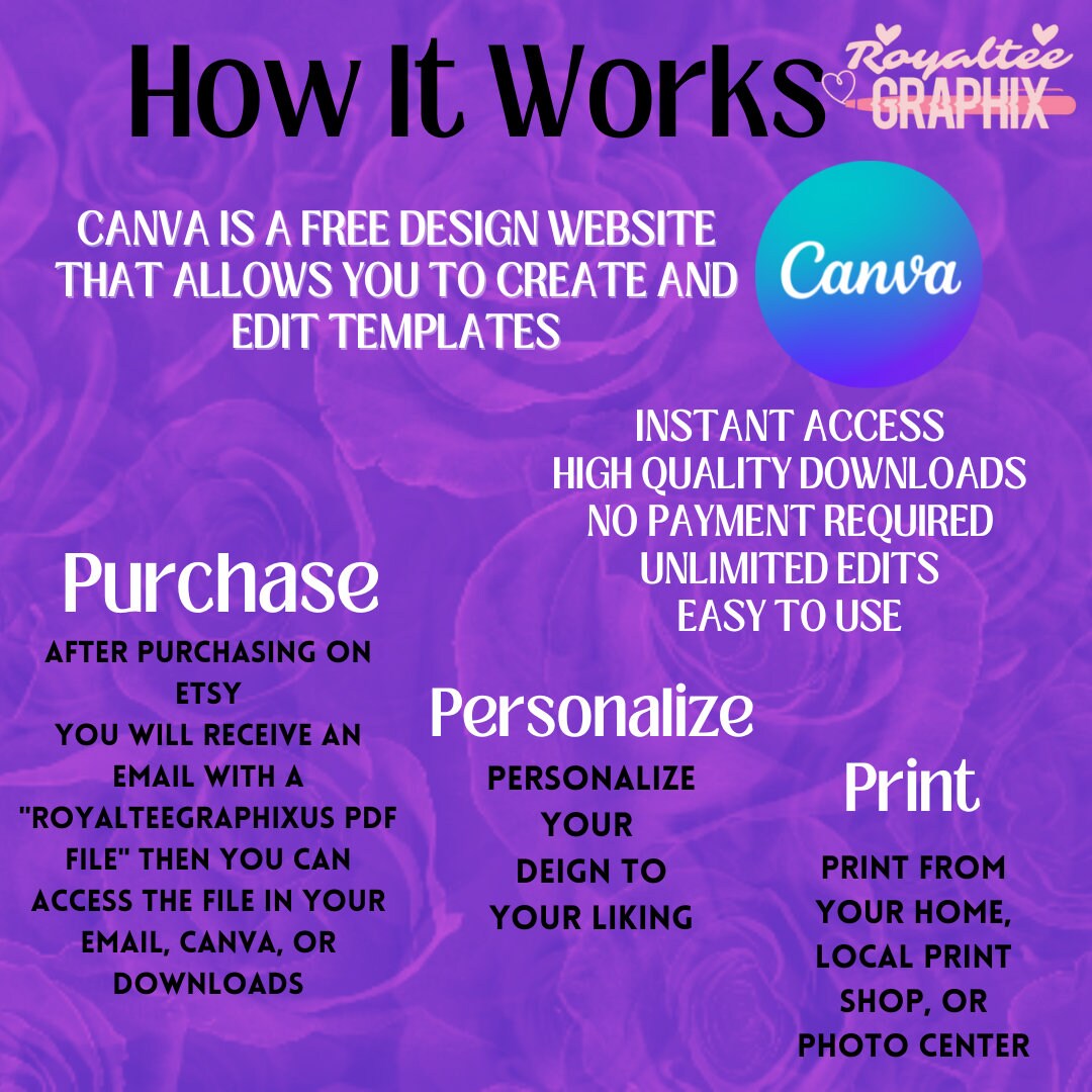 Ebook Cover Template, Manual EDITABLE Front Covers, DIY Ebook Cover