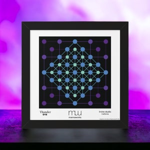 May include: A framed black and white geometric design with a grid of circles connected by lines. The circles are in shades of blue and green. The frame is black and the mat is white. The text "Thunder 016" is in the bottom left corner. The text "mu mannaworks" is in the bottom center. The text "Irvine studio California" is in the bottom right corner.