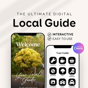 Local Guide Template: Digital Real Estate Community - Canva Editable File RE1