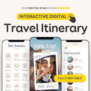 Modelo de Roteiro de Viagem Editável para Meninas | Guia de Viagem Digital | Planejador de Itinerário para Viagem de Fim de Semana para Meninas | Download